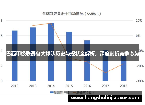 巴西甲级联赛各大球队历史与现状全解析，深度剖析竞争态势