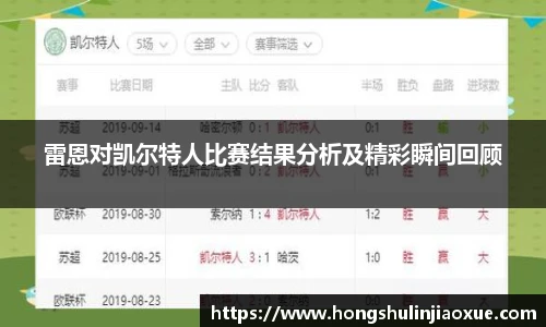 雷恩对凯尔特人比赛结果分析及精彩瞬间回顾